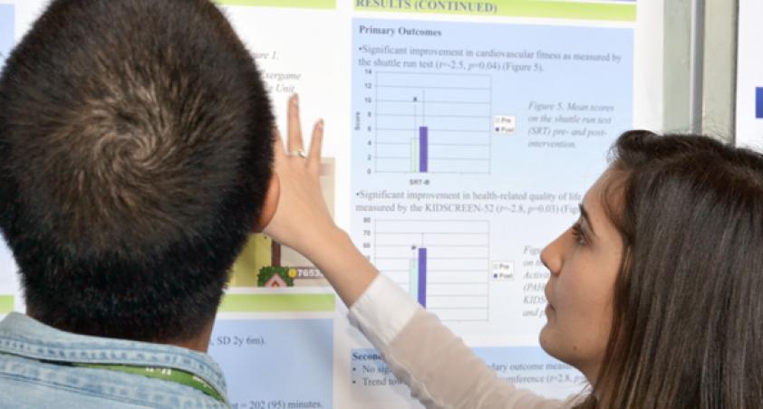 Looking at charts for BRI