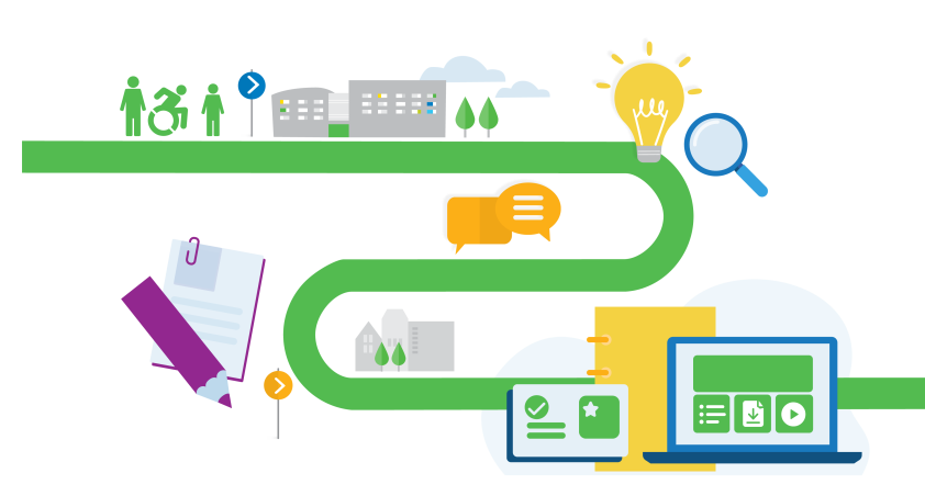 pathway showing ways of knowledge transfer