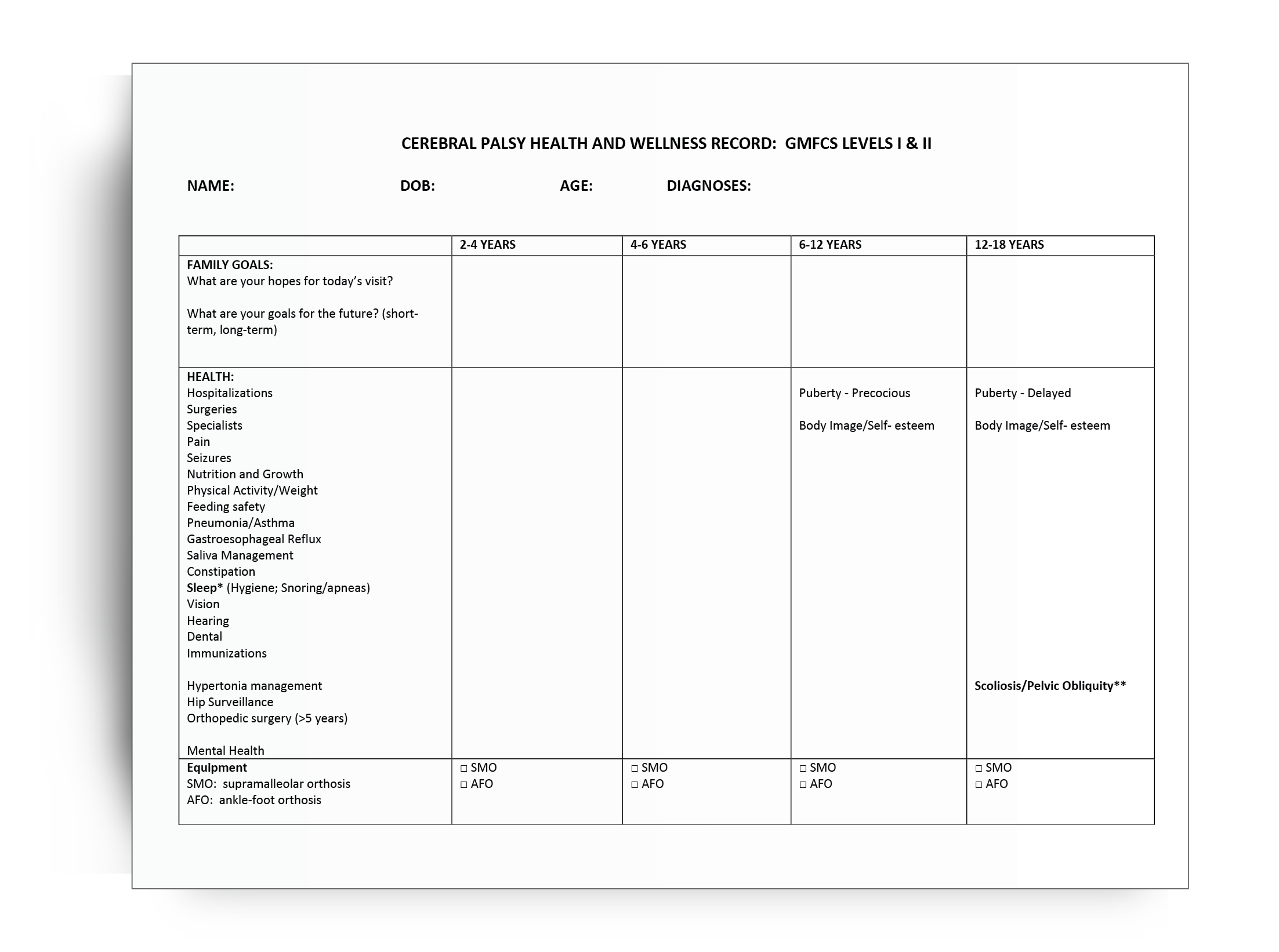 Cerebral Palsy Health and Wellness Record