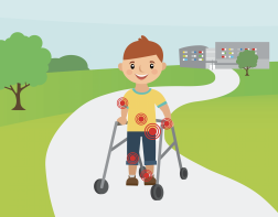 The Chronic Pain Assessment Toolbox for Children with Disabilities Cover