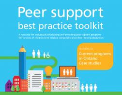 Current programs in Ontario: Case studies