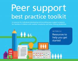 Resources to help you get started