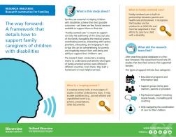 New framework to support caregivers who provide care to children with disabilities