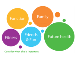 Pediatric Advance Care Planning (ACP)