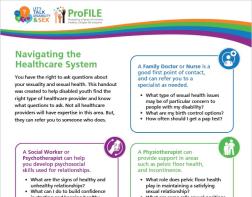 Navigating the health care system handout