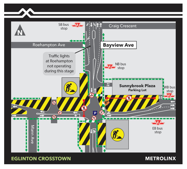 Traffic configuration at Bayview Avenue and Eglinton Avenue East