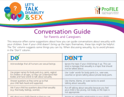 Conversation Guide Image